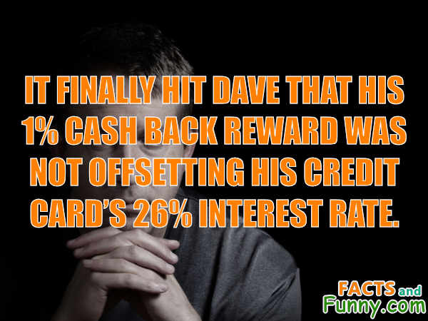 Photo about credit and debt