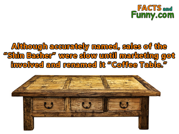 Photo about coffeetable and pain