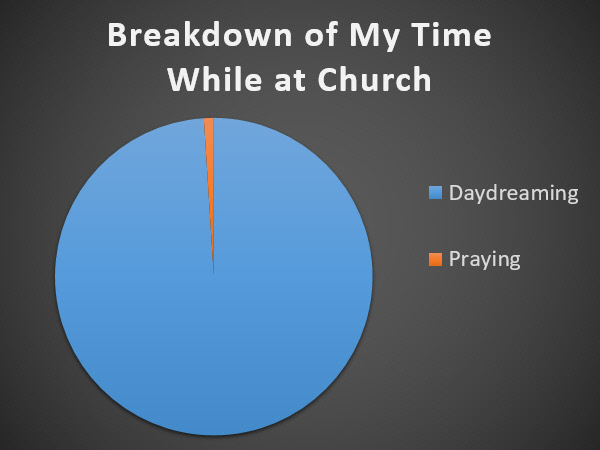 Photo about church and sunday