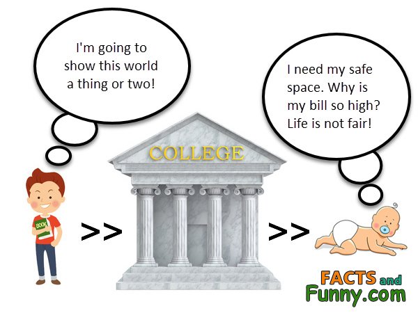 Photo about college and snowflake