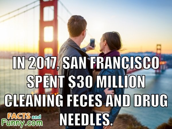 Photo about sanfrancisco and drugs