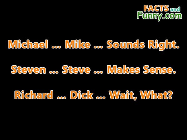 Photo about abbreviatednames and richard