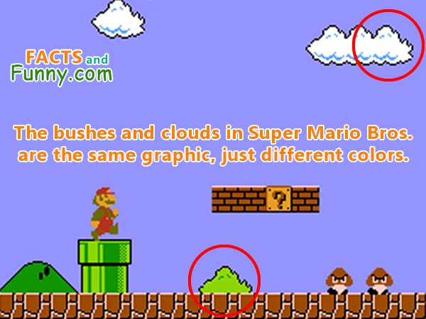 Photo about videogames and mario